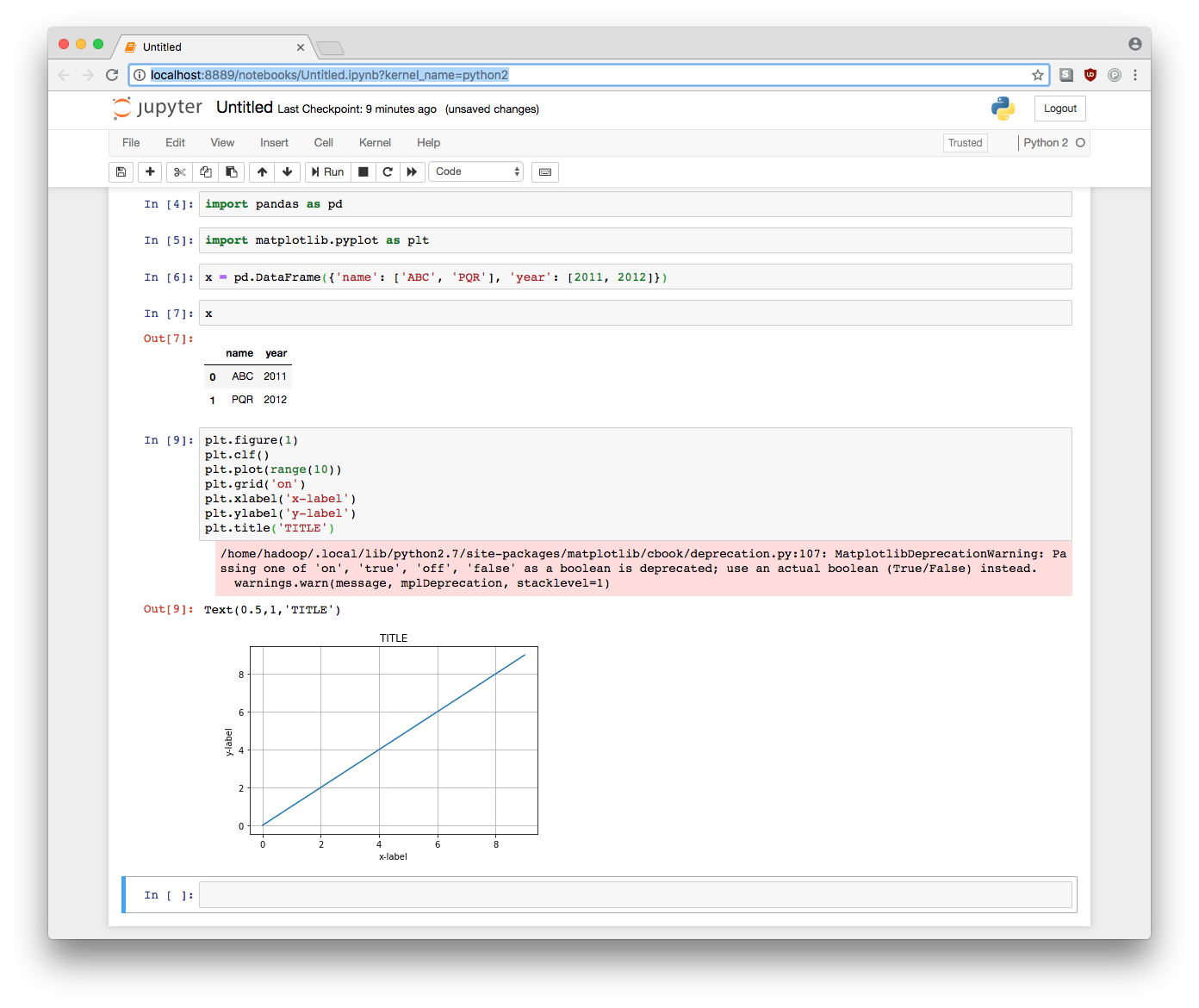 Jupyter notebook: import packages like pandas
